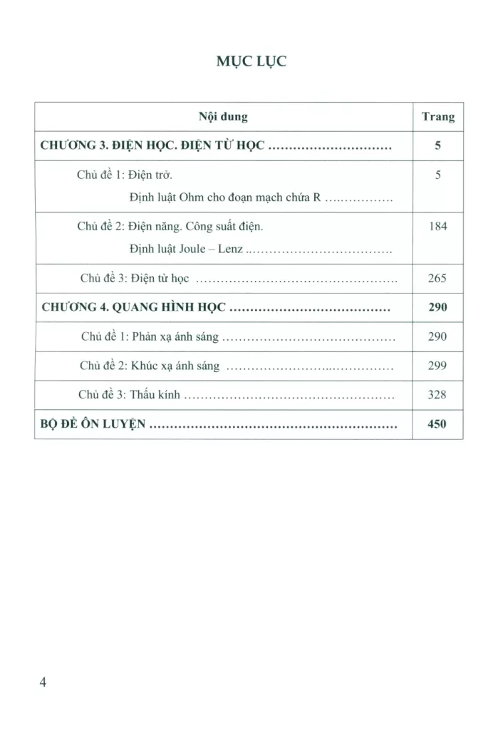 CHUYÊN ĐỀ THI VÀO LỚP 10 CHUYÊN VẬT LÍ - TẬP 2: ĐIỆN TỪ HỌC - QUANG HÌNH HỌC